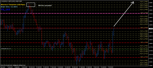 Click to Enlarge

Name: audusd-h4-040114.png
Size: 47 KB