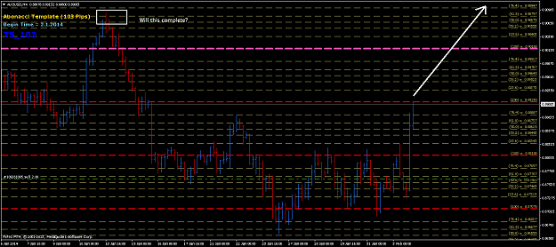 Click to Enlarge

Name: audusd-h4-040114.png
Size: 47 KB