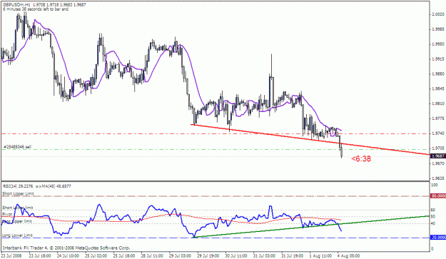 Click to Enlarge

Name: gbpusd.gif
Size: 21 KB