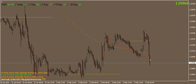Click to Enlarge

Name: eurusd.m15.png
Size: 34 KB