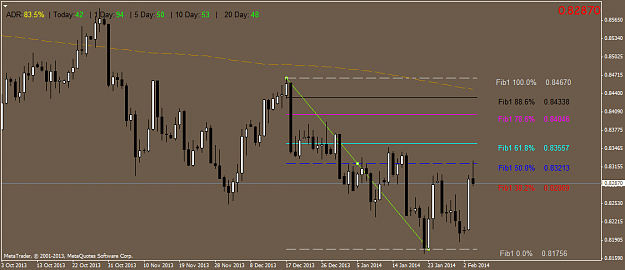Click to Enlarge

Name: eurgbp.daily.png
Size: 36 KB