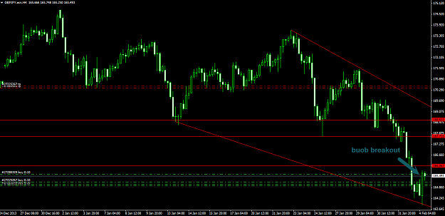 Click to Enlarge

Name: 2-4-2014 4-55-36 PM_gbpjpy.png
Size: 30 KB