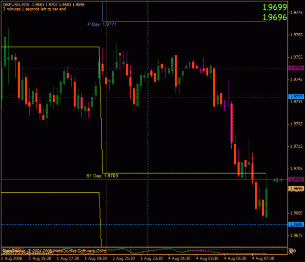 Click to Enlarge

Name: gbpusd026.gif
Size: 19 KB