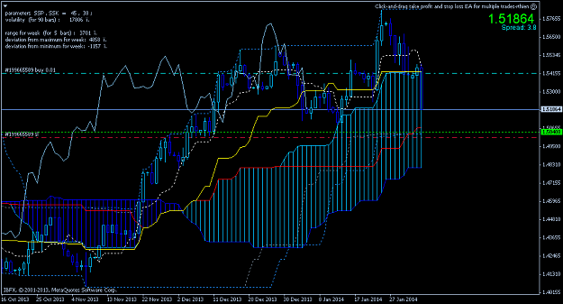 Click to Enlarge

Name: euraudmdaily.png
Size: 42 KB