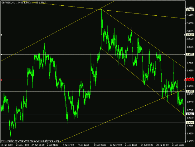 Click to Enlarge

Name: gbp.gif
Size: 17 KB