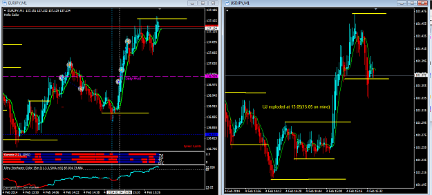 Click to Enlarge

Name: 04 02 2014 T1 explained.png
Size: 44 KB