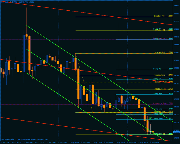 Click to Enlarge

Name: gbpusd.gif
Size: 31 KB