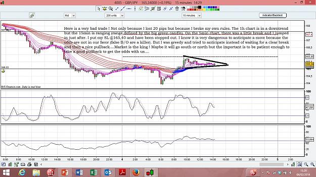 Click to Enlarge

Name: GBPJPY15MIN.jpg
Size: 363 KB