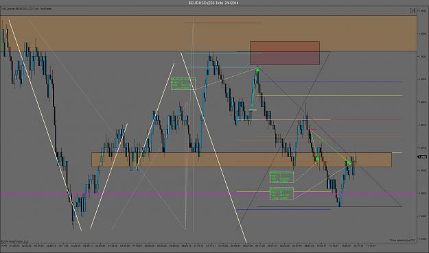 Click to Enlarge

Name: Feb 4 eurusd.jpg
Size: 166 KB