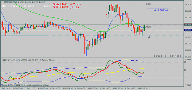 Click to Enlarge

Name: gbpusd@m15.png
Size: 29 KB