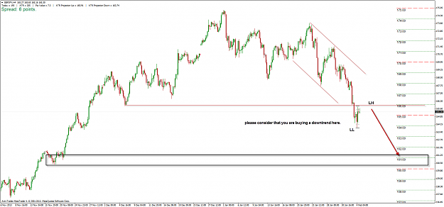 Click to Enlarge

Name: gbpjpy_h4_04022014.png
Size: 67 KB