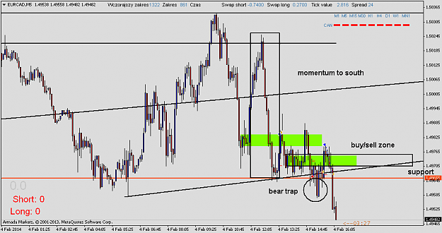 Click to Enlarge

Name: eurcad-m5-armada-markets-3ff.png
Size: 17 KB