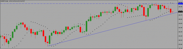 Click to Enlarge

Name: eur-jpy.gif
Size: 11 KB