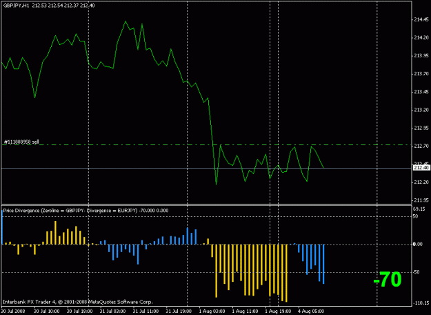 Click to Enlarge

Name: pricedivergenceindicator.gif
Size: 12 KB