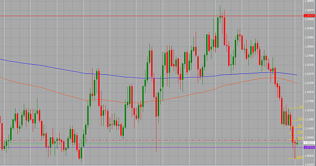 Click to Enlarge

Name: Monthly_NZDUSD.png
Size: 33 KB