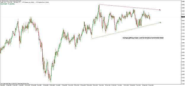 Click to Enlarge

Name: nzdusd_w_050214.png
Size: 55 KB