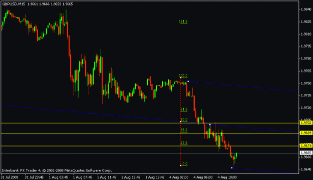 Click to Enlarge

Name: gbpusd.gif
Size: 10 KB