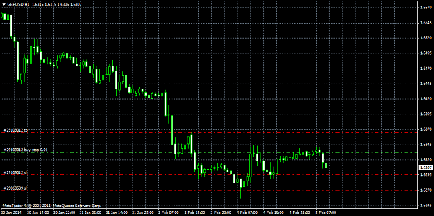 Click to Enlarge

Name: gbpusdh1.png
Size: 34 KB