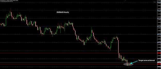Click to Enlarge

Name: EURAUD TP 04-02.jpg
Size: 183 KB