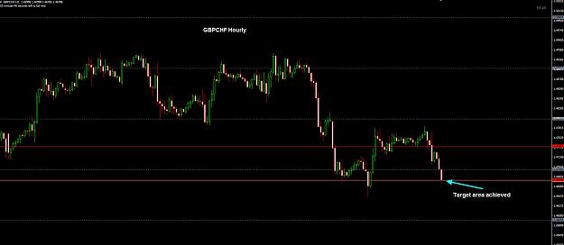 Click to Enlarge

Name: GBPCHF Hourly TP 05-02.jpg
Size: 153 KB