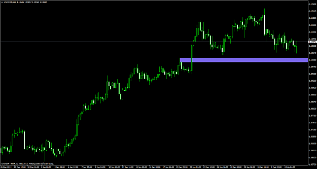 Click to Enlarge

Name: usdcadh4reply dnt.png
Size: 42 KB