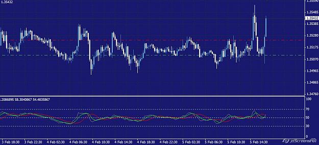 Click to Enlarge

Name: EURUSD_04.jpg
Size: 65 KB