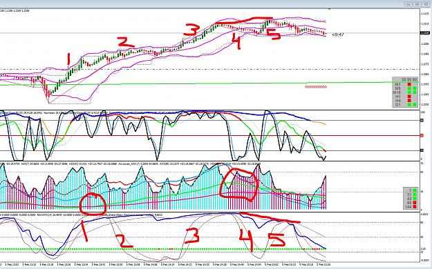 Click to Enlarge

Name: cad m1 five wave and divergenc to get out.JPG
Size: 336 KB