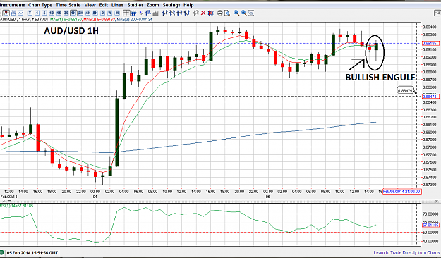 Click to Enlarge

Name: audusd.png
Size: 74 KB