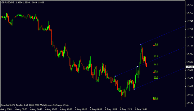Click to Enlarge

Name: gbpusd.gif
Size: 10 KB