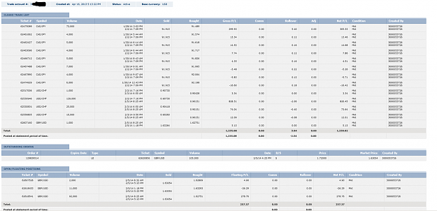 Click to Enlarge

Name: latest trades.PNG
Size: 80 KB