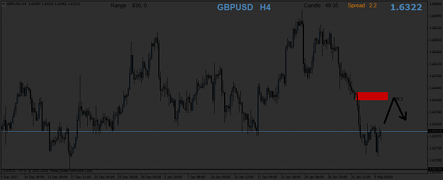 Click to Enlarge

Name: gbpusdh4.png
Size: 26 KB