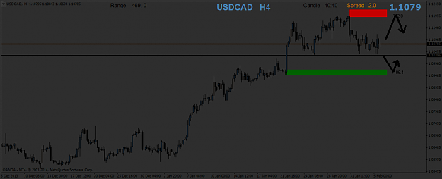 Click to Enlarge

Name: usdcadh4.png
Size: 25 KB