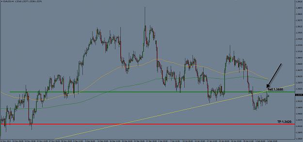 Click to Enlarge

Name: eurusd.jpg
Size: 138 KB