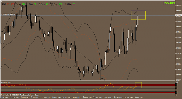 Click to Enlarge

Name: audcad.daily.png
Size: 46 KB
