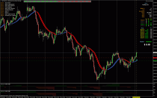 Click to Enlarge

Name: Buy Trade Opened 2-6---3-0.gif
Size: 58 KB
