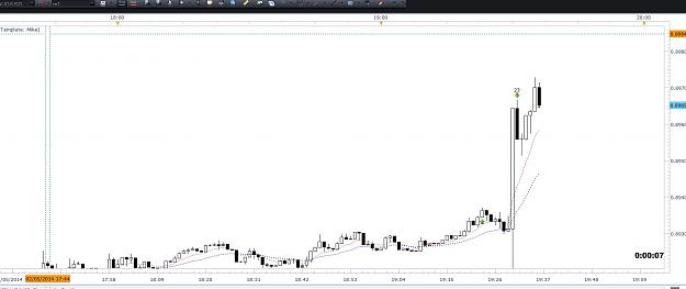 Click to Enlarge

Name: audusd.jpg
Size: 99 KB