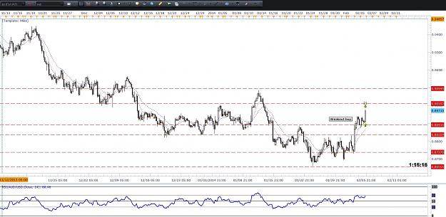 Click to Enlarge

Name: audusd2.jpg
Size: 212 KB