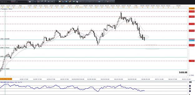 Click to Enlarge

Name: gbpaud2.jpg
Size: 217 KB