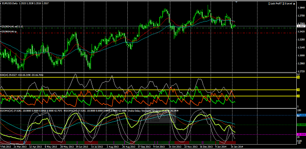 Click to Enlarge

Name: EU-d1-6-2-2014.png
Size: 70 KB