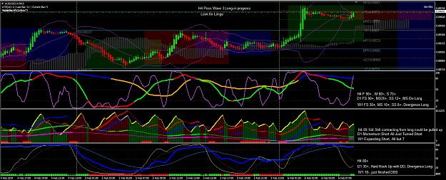 Click to Enlarge

Name: 140206 AUDUSD 0758.png
Size: 72 KB