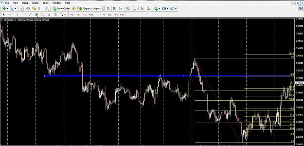 Click to Enlarge

Name: audusd 6214.jpg
Size: 119 KB