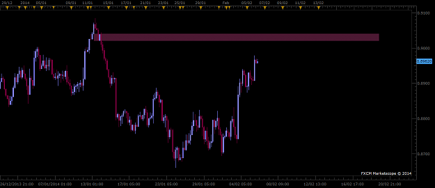 Click to Enlarge

Name: AUDUSD.png
Size: 33 KB