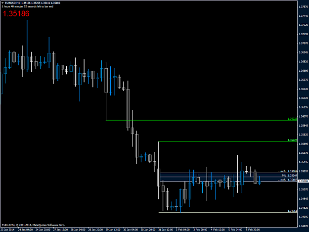 Click to Enlarge

Name: eurusdh4.png
Size: 38 KB