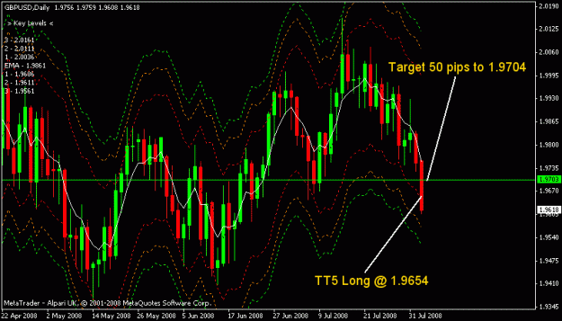 Click to Enlarge

Name: gbpusd.gif
Size: 19 KB