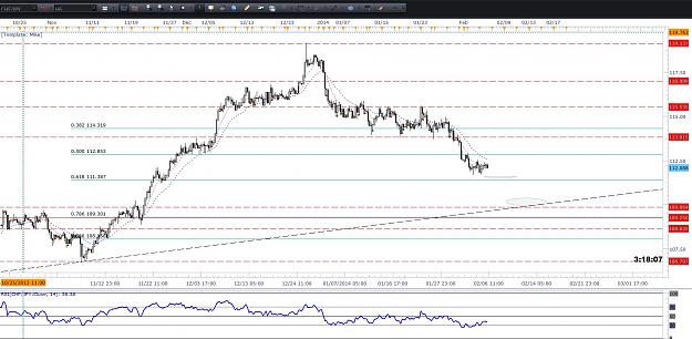 Click to Enlarge

Name: chfjpy.jpg
Size: 232 KB