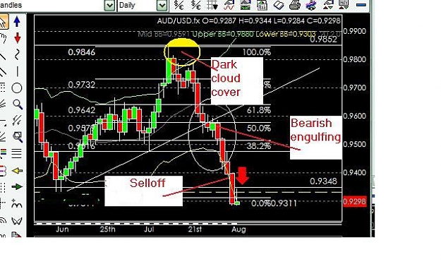 Click to Enlarge

Name: AU sell gui FF.jpg
Size: 56 KB