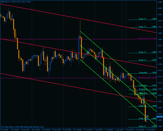 Click to Enlarge

Name: gbpusd1.gif
Size: 30 KB