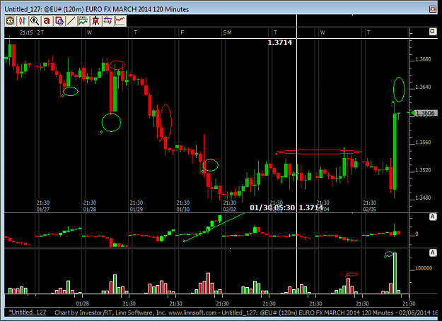 Click to Enlarge

Name: eurusd 6-1-14.png
Size: 23 KB