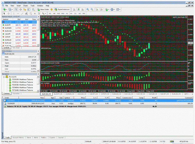 Click to Enlarge

Name: ashfx_audcad.gif
Size: 66 KB