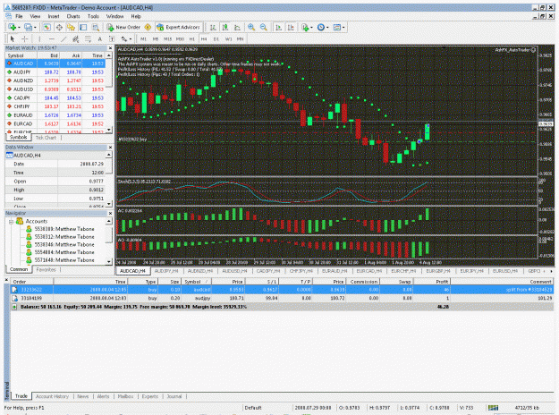 Click to Enlarge

Name: ashfx_audcad.gif
Size: 66 KB